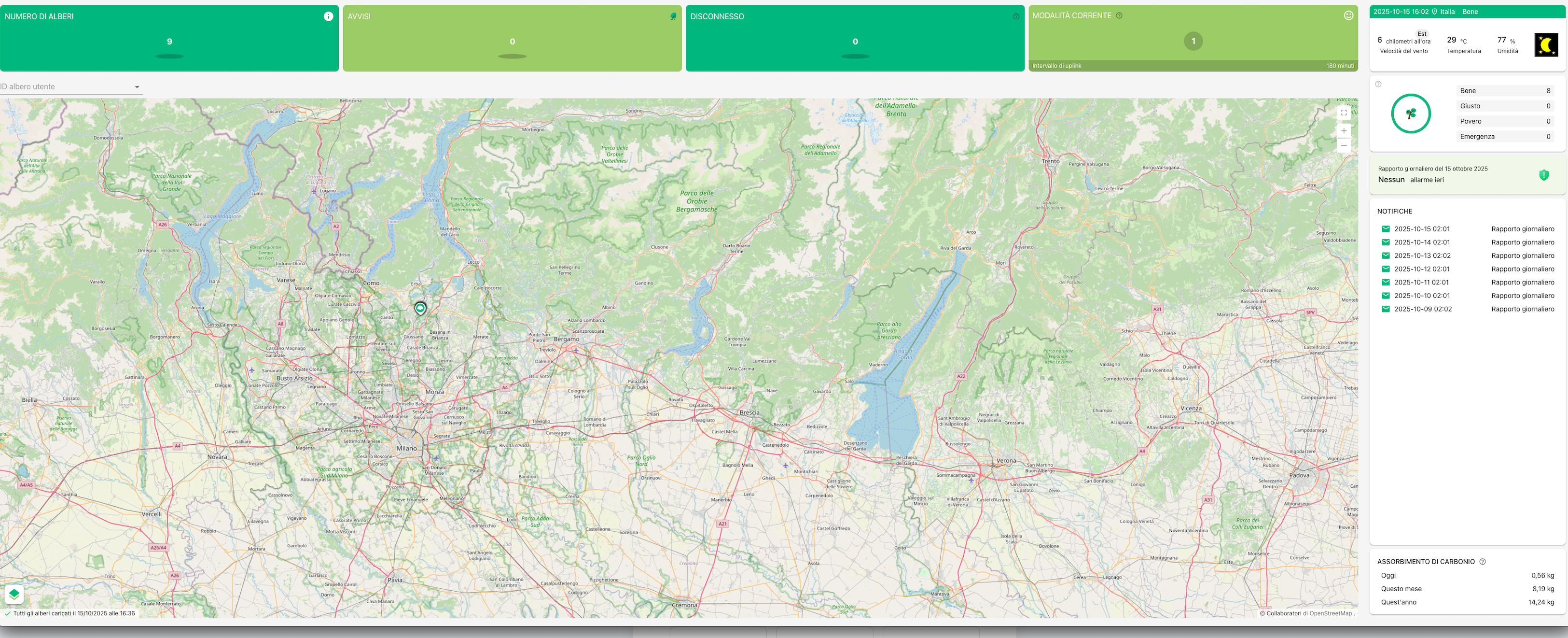Dashboard Tree Sentinel: Dettaglio albero con grafici